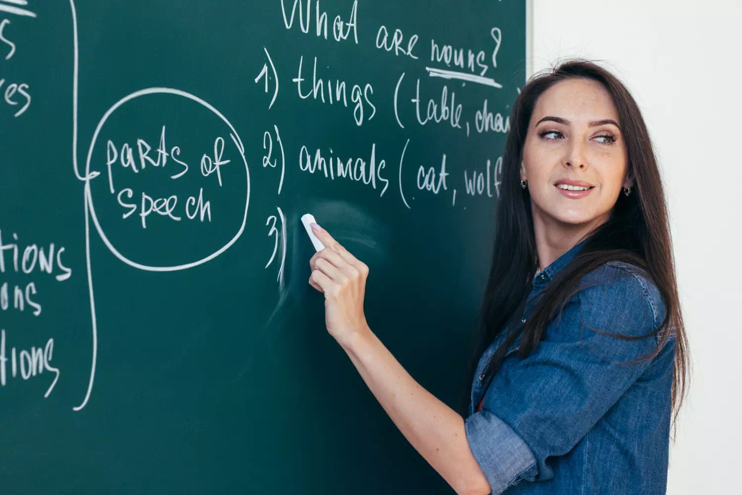 Docente di Lingua con Certificazione di Inglese Livello C1 alla lavagna durante una lezione in classe